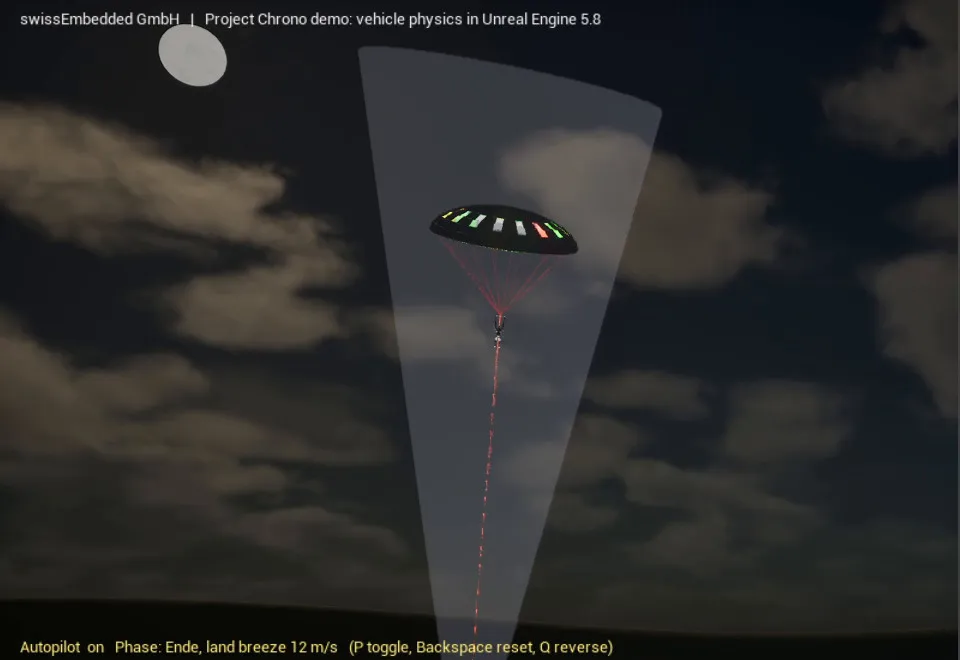 Der Kegel des Suchscheinwerfers bis zum Schirm und darüber hinaus, die Leine im Licht, der Mond über der Düne