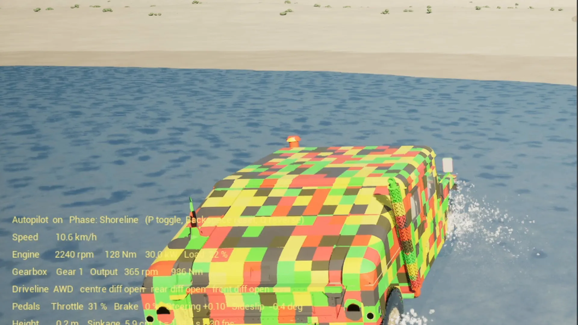 Two wheels in the wash, two on wet sand: four water voices with four immersion depths